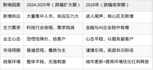 表格图片